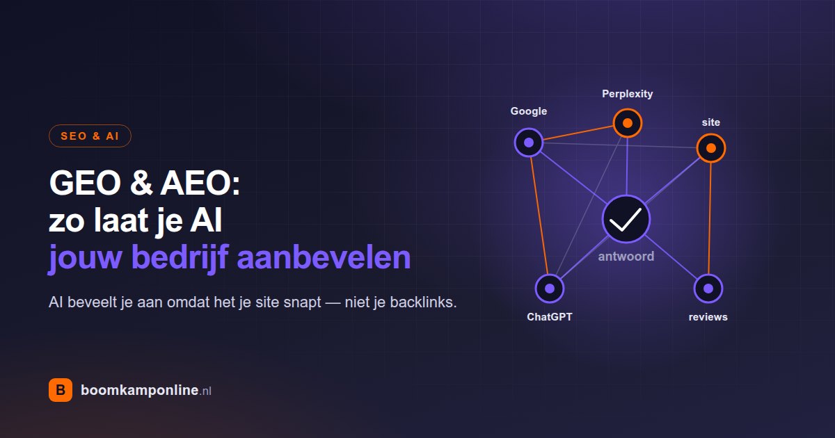 GEO & AEO: zo zorg je dat ChatGPT en Perplexity jouw bedrijf aanbevelen