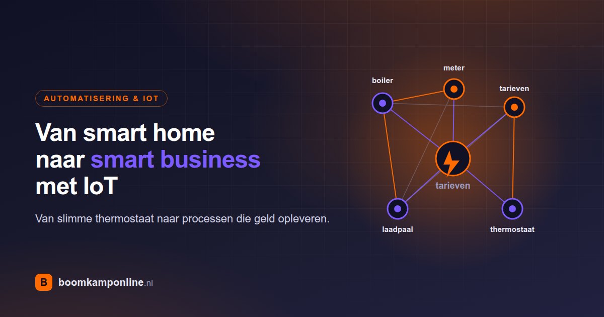Van slim huis naar slim bedrijf: je energiecontract automatisch regelen met IoT